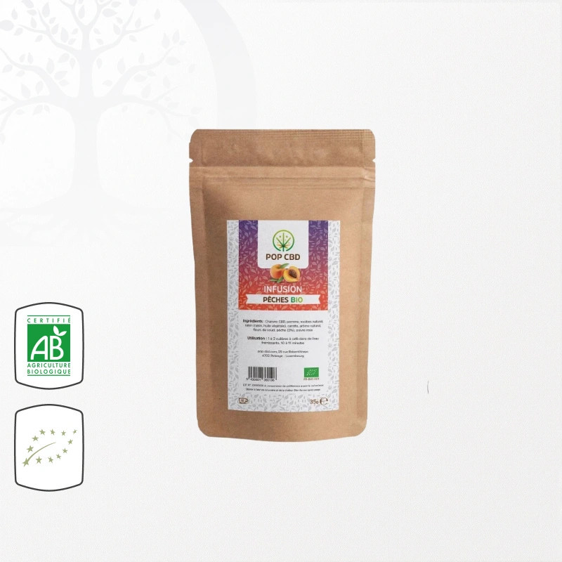 Infusion à base de chanvre saveur Pêche