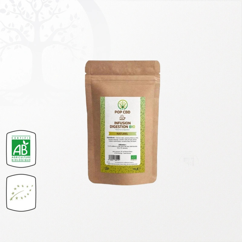 Infusion à base de chanvre aide à la Digestion