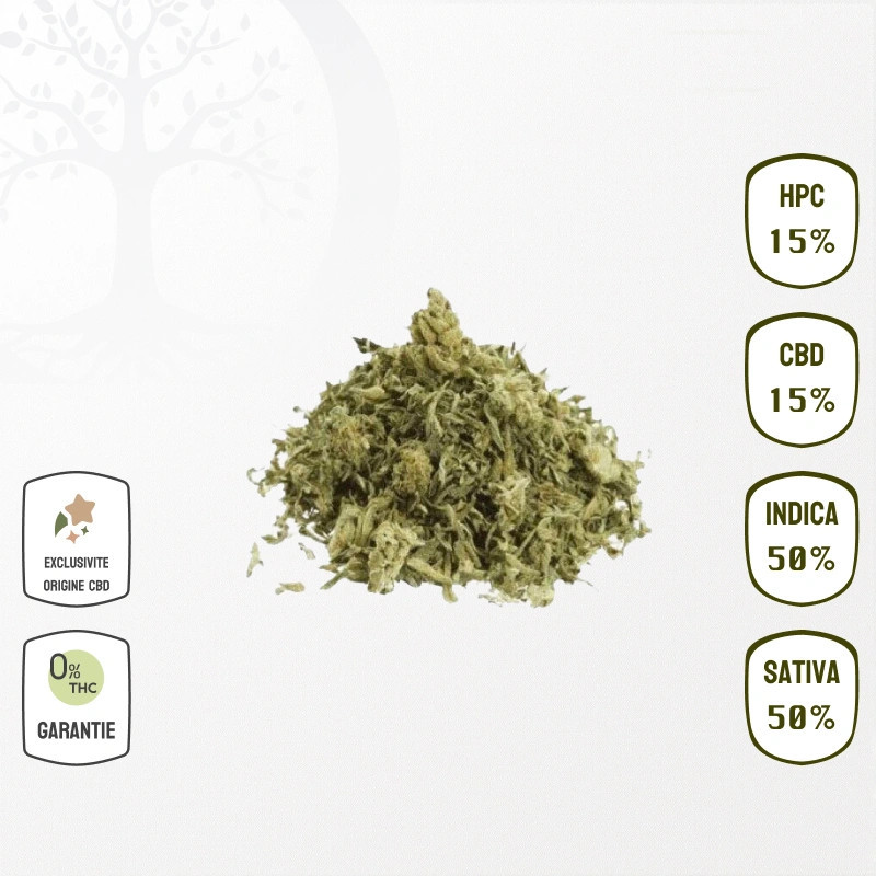 Trim Fleurs Premium HPC 15 % CBD & 15 % HPC (Sans THC)