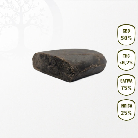 Résine 50 % CBD Hash Amnesia