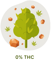 picto_cbd_sans_thc